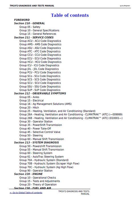 John Deere 9120-9620 4WD Tractor Diagnostic Service Manual PDF