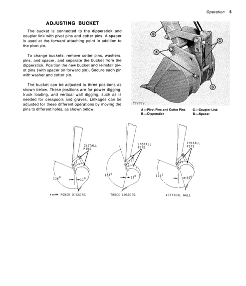 John Deere 9250 Backhoe Manual for JD350-B & JD450-B OMT40349