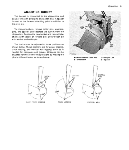 John Deere 9250 Backhoe Manual for JD350-B & JD450-B OMT40349
