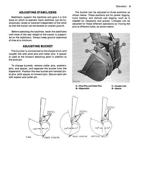 John Deere 9250 Backhoe Operating Manual OMT39490 PDF