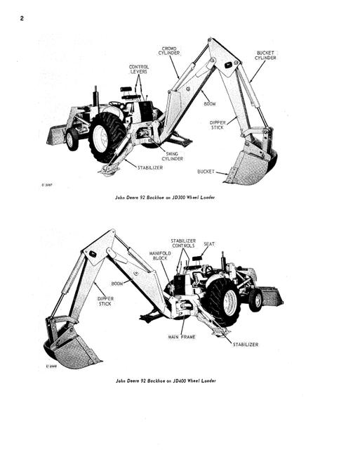 John Deere 92 Backhoe For JD300 And JD400 Loader Operation & Maintenance Manual PDF