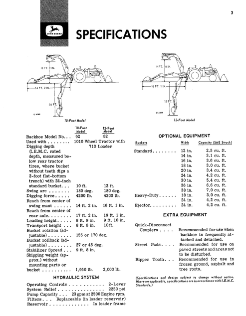 John Deere 92 Backhoe Operating Manual PDF OMU40451