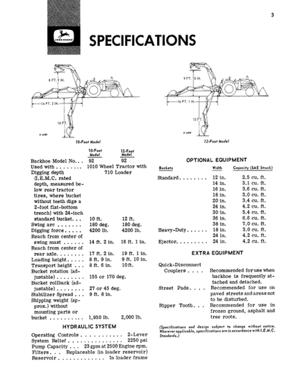 John Deere 92 Backhoe Operating Manual PDF OMU40451