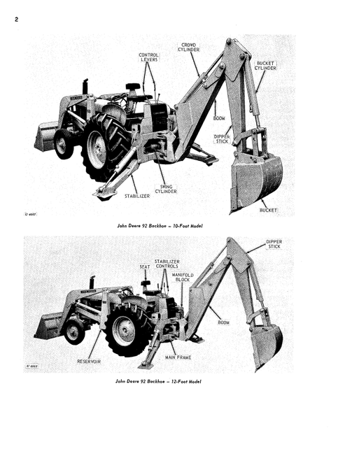John Deere 92 Backhoe Operation & Maintenance Manual PDF