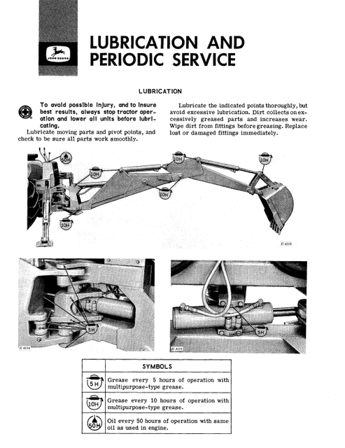 John Deere 92 Backhoe Operator & Maintenance Guide OMU40451