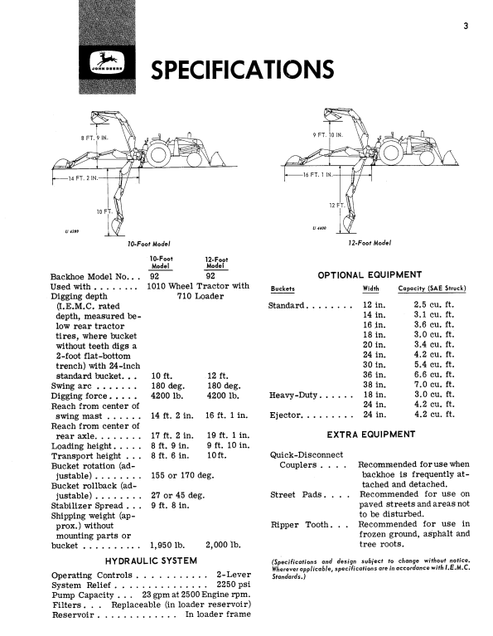 John Deere 92 Backhoe Technical Operator Manual