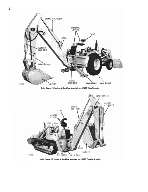 John Deere 93A 95A Backhoes Operator Manual OMT33825