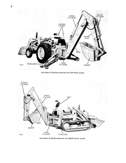 John Deere 93 And 95 Backhoe Operation & Maintenance Manual PDF