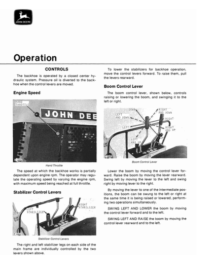 John Deere 93 Series-A Backhoe Operation Manual PDF
