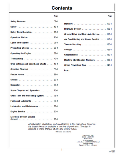 John Deere 9410 9510 9610 Combine Operator Guide PDF OMH167086