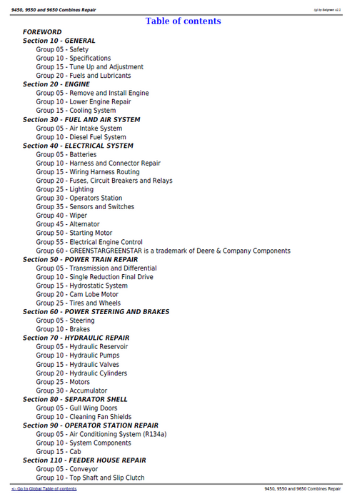 John Deere 9450 9550 9650 Combine Service Repair Manual PDF