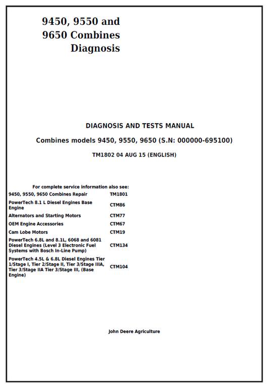 John Deere 9450, 9550 and 9650 Combines Diagnosis and Test Manual TM1802 PDF