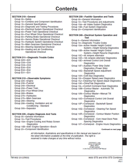 John Deere 9650 STS & 9750 STS Troubleshooting Test Manual TM1902