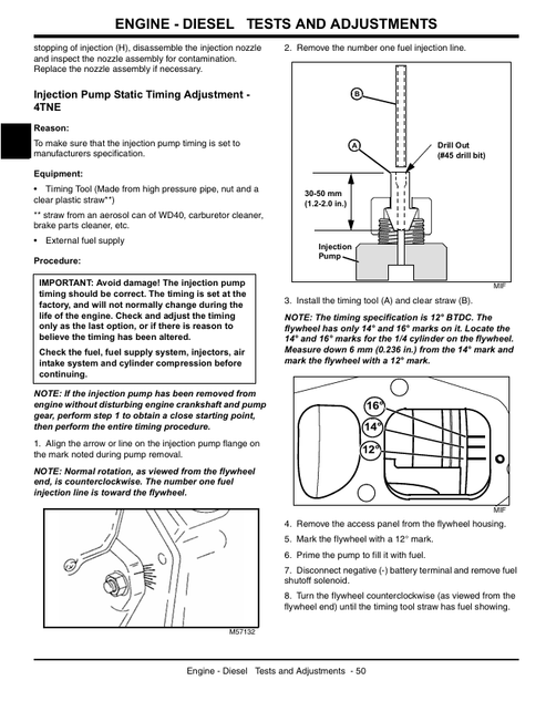John Deere 990 Compact Utility Tractor Workshop Manual TM1848