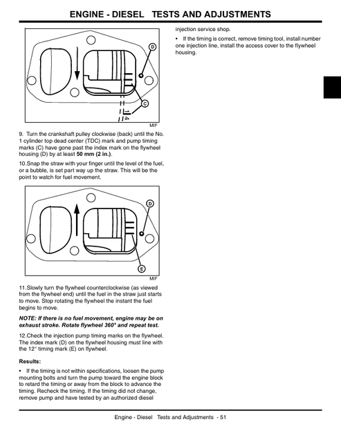 John Deere 990 Tractor Technical Service Manual PDF TM1848