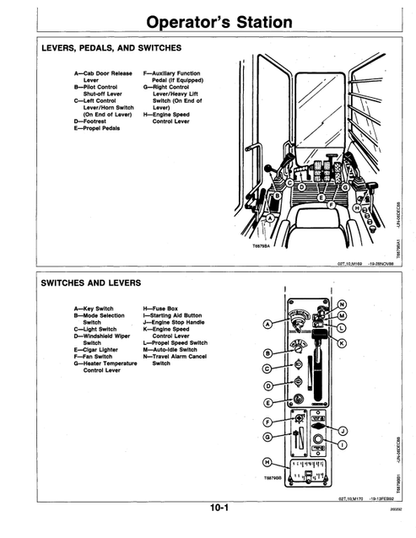 John Deere 992D-LC Excavator Operation Manual Download