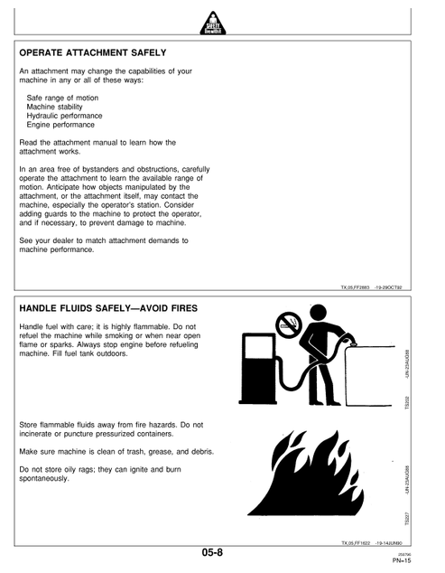 John Deere 992 LC Excavator User Manual OMT161069 PDF