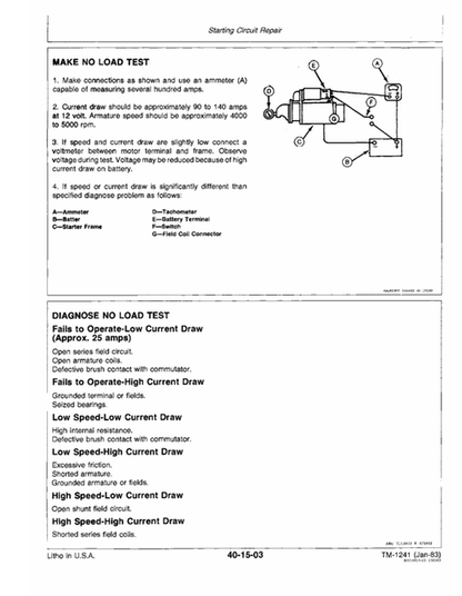 John Deere 9940 Cotton Picker Repair & Maintenance Manual TM1356