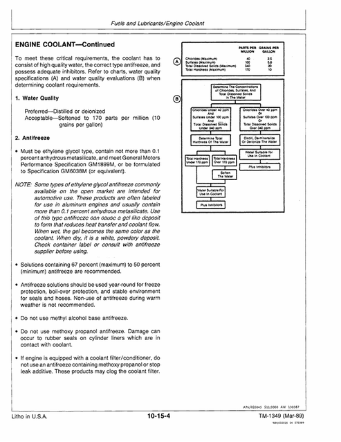 John Deere 9950 Cotton Picker Service & Repair Manual TM1349