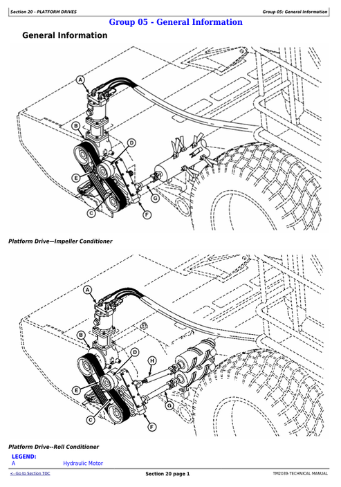 John Deere 995 Rotary Platform Technical Service Manual TM2039 PDF