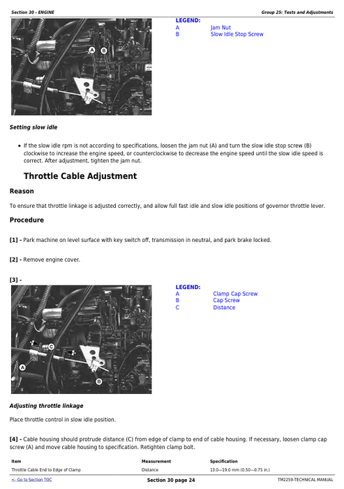 John Deere 997 Mid Mount ZTRAK Diagnostic Technical Manual