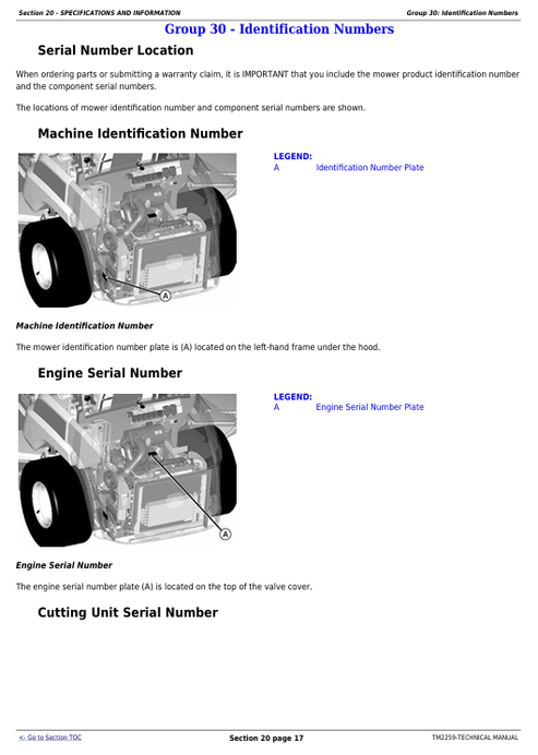 John Deere 997 Z-TRAK Technical Service & Repair Manual TM2259 PDF