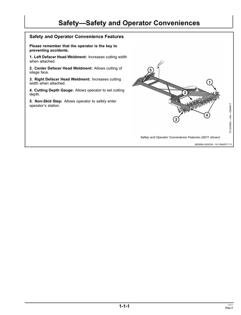 John Deere AD7 AD11 Silage Defacer Manual OMT396232X19