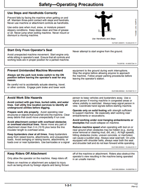 John Deere AH80 Bale Handling Attachment Operation Manual