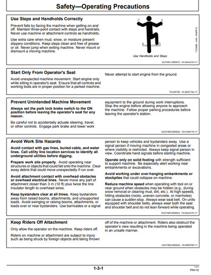 John Deere AH80 Bale Handling Attachment Operation Manual