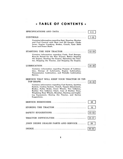 John Deere AR-AO Tractor Operating & Maintenance Manual
