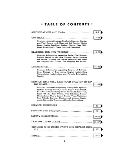 John Deere A Series Tractor Operator Manual PDF OMR2000
