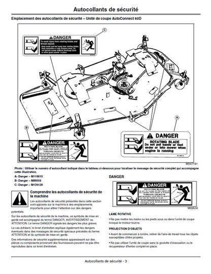 John Deere AutoConnect 54D 60D Mower Deck Manual PDF