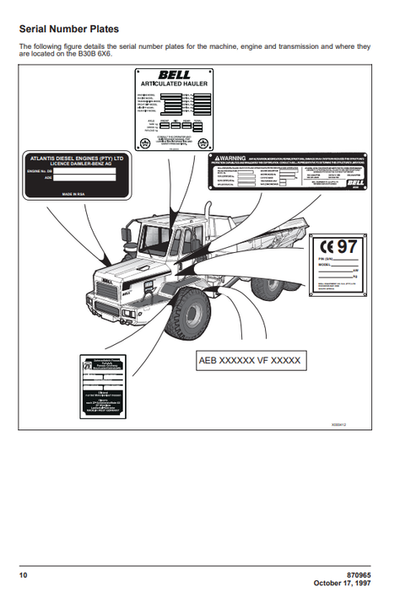John Deere B30B 6X6 Articulated Dump Truck Manual OMT870968