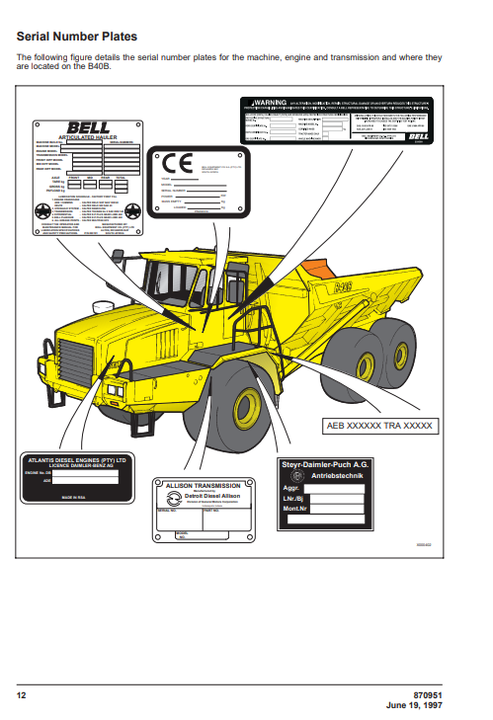 John Deere B40B MK II Dump Truck Operator Manual PDF