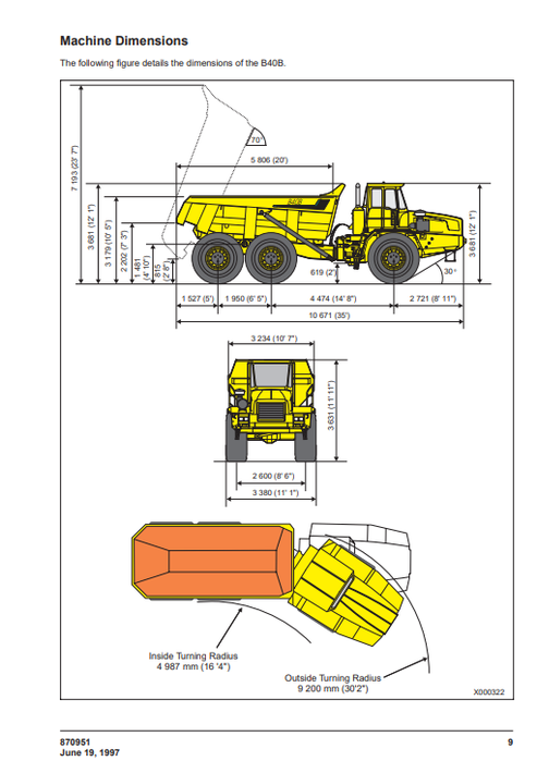 John Deere B40B MK II Dump Truck Operator Manual PDF