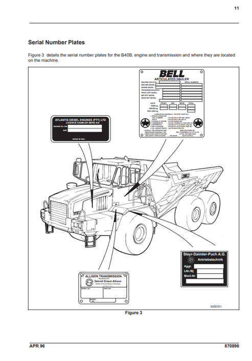John Deere B40B MK I Articulated Dump Truck Manual OMT870896