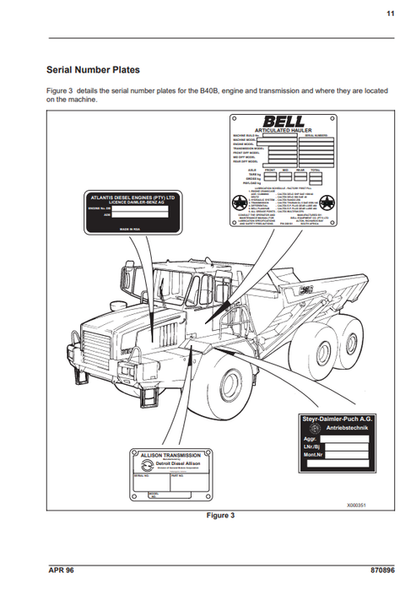 John Deere B40B MK I Articulated Dump Truck Manual OMT870896