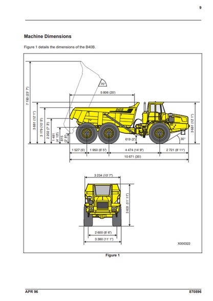 John Deere B40B MK I Dump Truck Operator Manual PDF