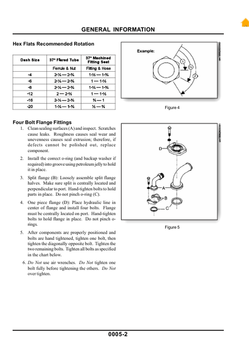 John Deere CH3500 Harvester Service & Repair Manual