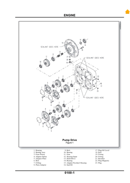 John Deere CH3500 Harvester Workshop Maintenance Manual