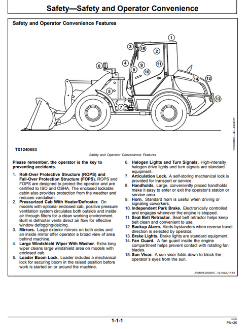 John Deere Compact Loader 204L 304L Operator Guide PDF