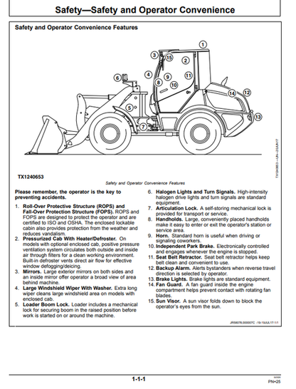 John Deere Compact Loader 204L 304L Operator Guide PDF