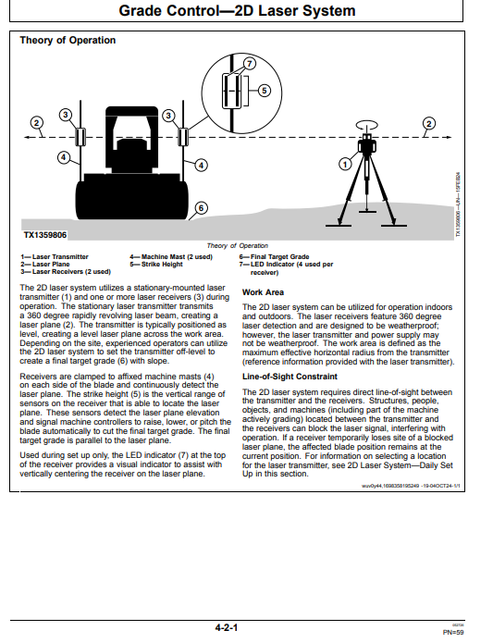 John Deere Crawler Dozer Operator Manual OMT501183X019 – 450P to 850X