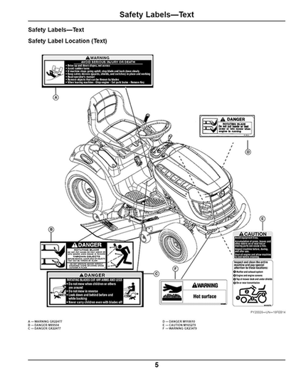 John Deere D105, D110, D125, D130-D170 Operating Manual OMGX25410