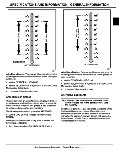 John Deere DP6000 Generator Maintenance & Repair Manual TM2071