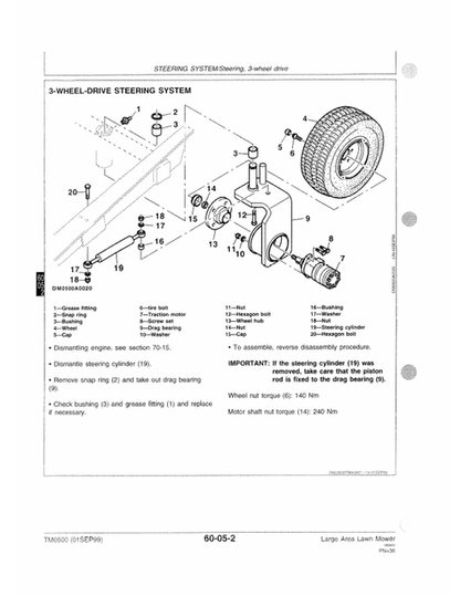 John Deere Diesel Engine 3 Service & Repair Manual TM0500