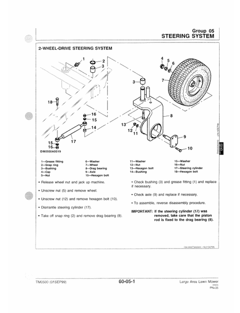 John Deere Diesel Engine 3 Technical Manual TM0500