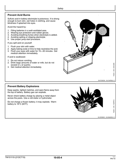 John Deere E100, E110, E120, E130-E180 Technical Repair Manual