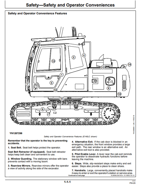 John Deere E130 & E140LC Excavator Operating Manual PDF