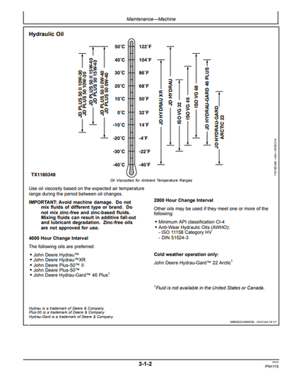 John Deere E210LC E230LC Excavator Operation & Maintenance Manual